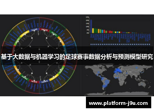 基于大数据与机器学习的足球赛事数据分析与预测模型研究