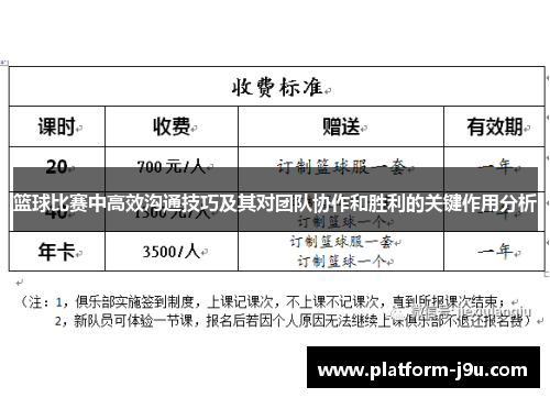 篮球比赛中高效沟通技巧及其对团队协作和胜利的关键作用分析