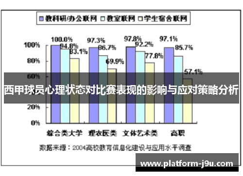 西甲球员心理状态对比赛表现的影响与应对策略分析