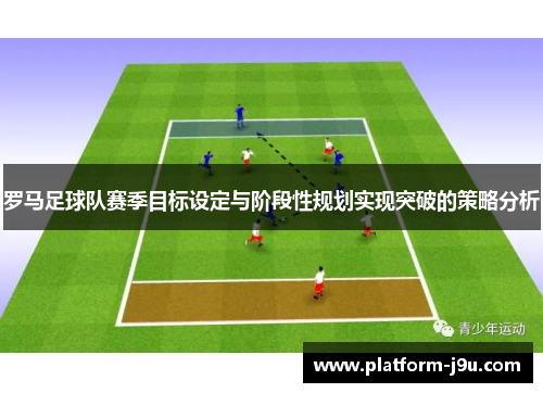罗马足球队赛季目标设定与阶段性规划实现突破的策略分析