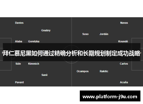 拜仁慕尼黑如何通过精确分析和长期规划制定成功战略