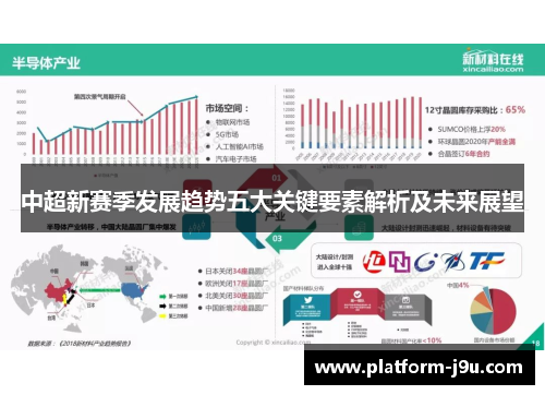 中超新赛季发展趋势五大关键要素解析及未来展望