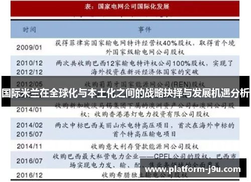 国际米兰在全球化与本土化之间的战略抉择与发展机遇分析