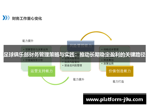 足球俱乐部财务管理策略与实践：推动长期稳定盈利的关键路径