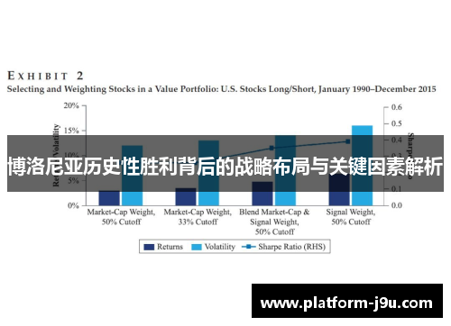 博洛尼亚历史性胜利背后的战略布局与关键因素解析