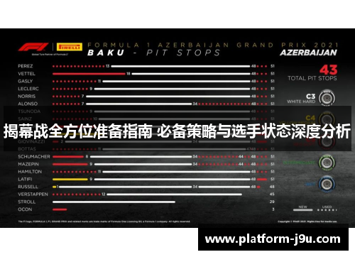 揭幕战全方位准备指南 必备策略与选手状态深度分析