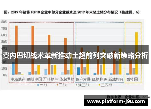 费内巴切战术革新推动土超前列突破新策略分析