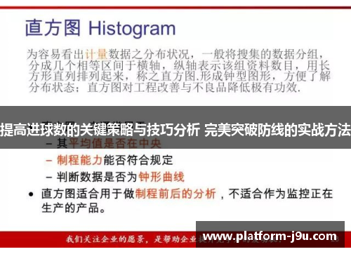提高进球数的关键策略与技巧分析 完美突破防线的实战方法