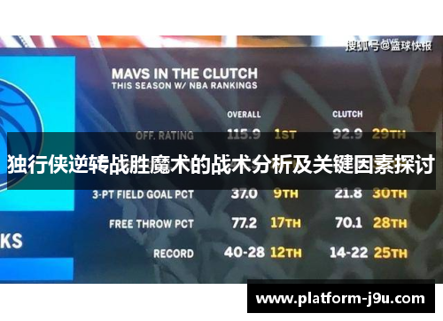 独行侠逆转战胜魔术的战术分析及关键因素探讨