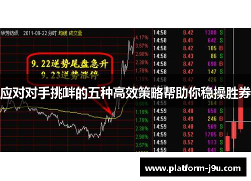 应对对手挑衅的五种高效策略帮助你稳操胜券