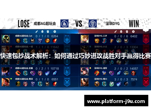快速包抄战术解析：如何通过巧妙进攻战胜对手赢得比赛