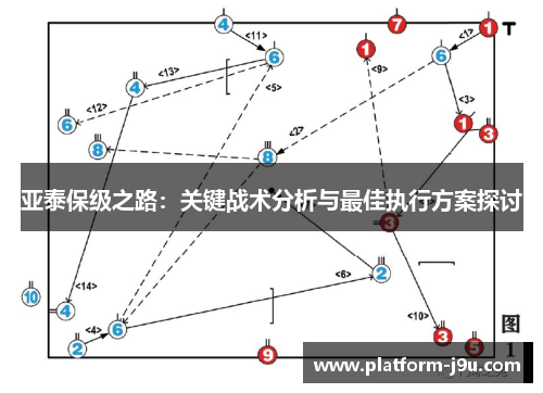 亚泰保级之路：关键战术分析与最佳执行方案探讨