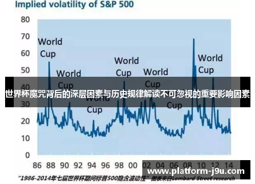 世界杯魔咒背后的深层因素与历史规律解读不可忽视的重要影响因素