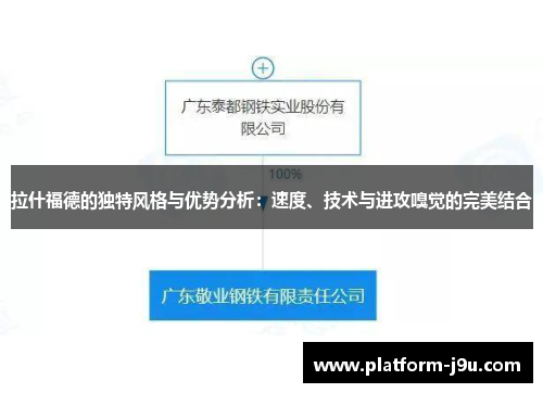 拉什福德的独特风格与优势分析：速度、技术与进攻嗅觉的完美结合