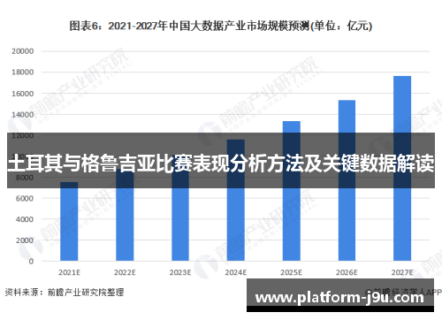 土耳其与格鲁吉亚比赛表现分析方法及关键数据解读