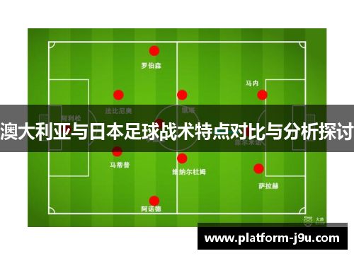 澳大利亚与日本足球战术特点对比与分析探讨