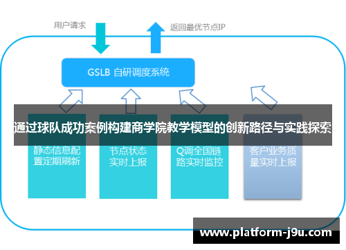 通过球队成功案例构建商学院教学模型的创新路径与实践探索