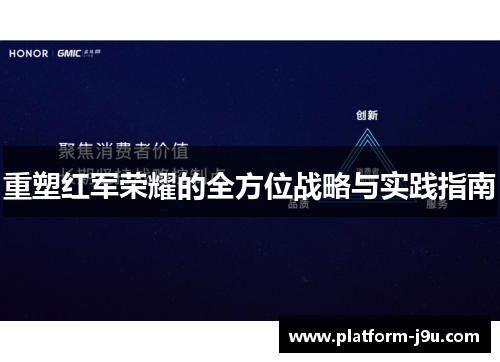 重塑红军荣耀的全方位战略与实践指南